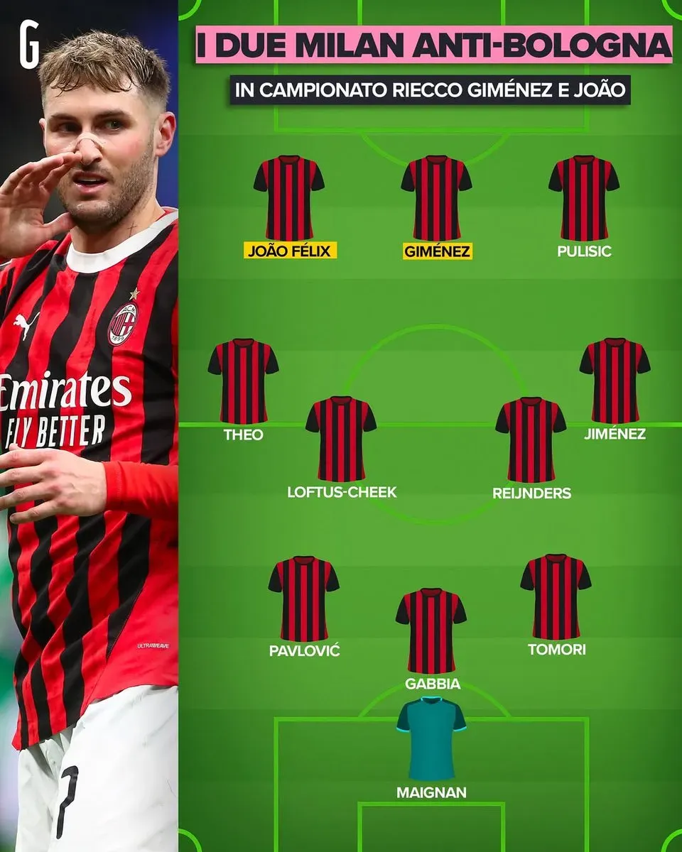 Predicted Milan XI to meet Bologna